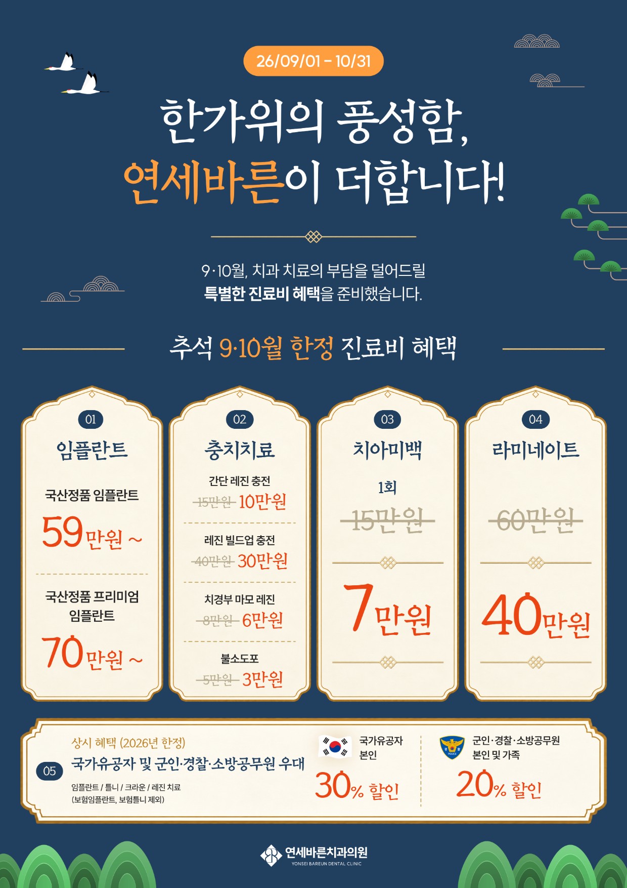 추석 9·10월 한정 진료비 혜택